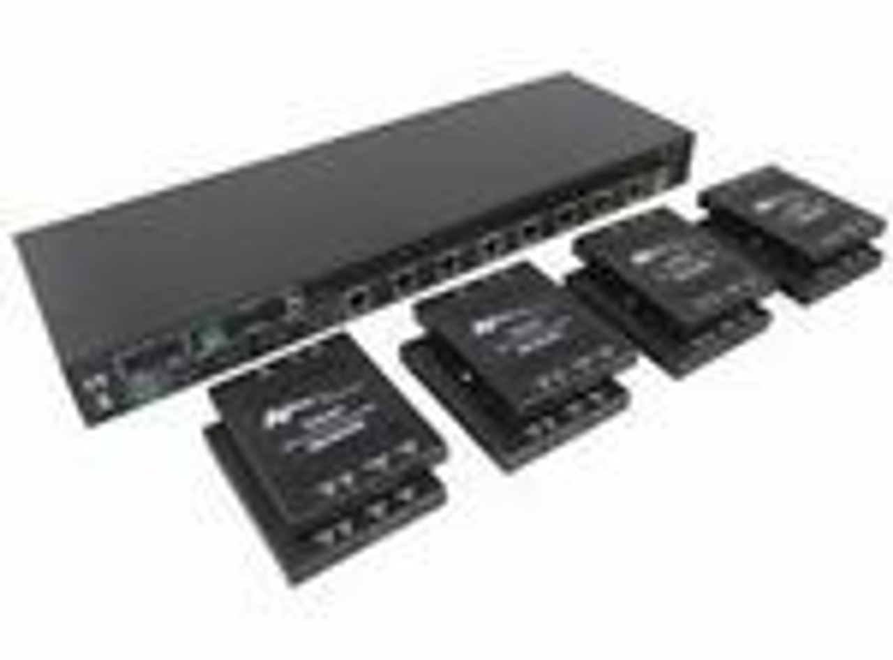 AVPro Edge HDMI Distribution Amplifiers