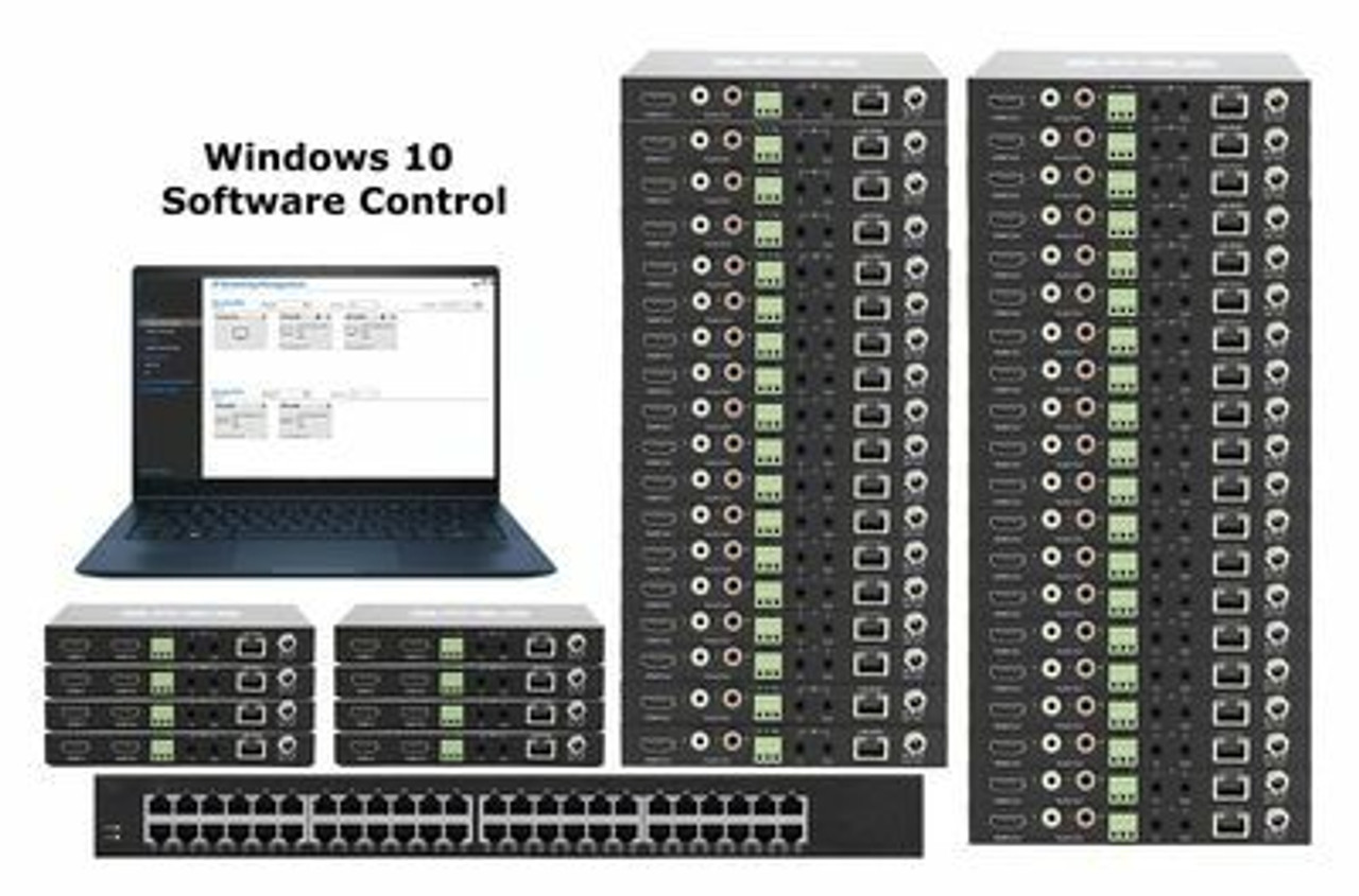 POE AV Over IP Matrix Switchers w/W10 Control