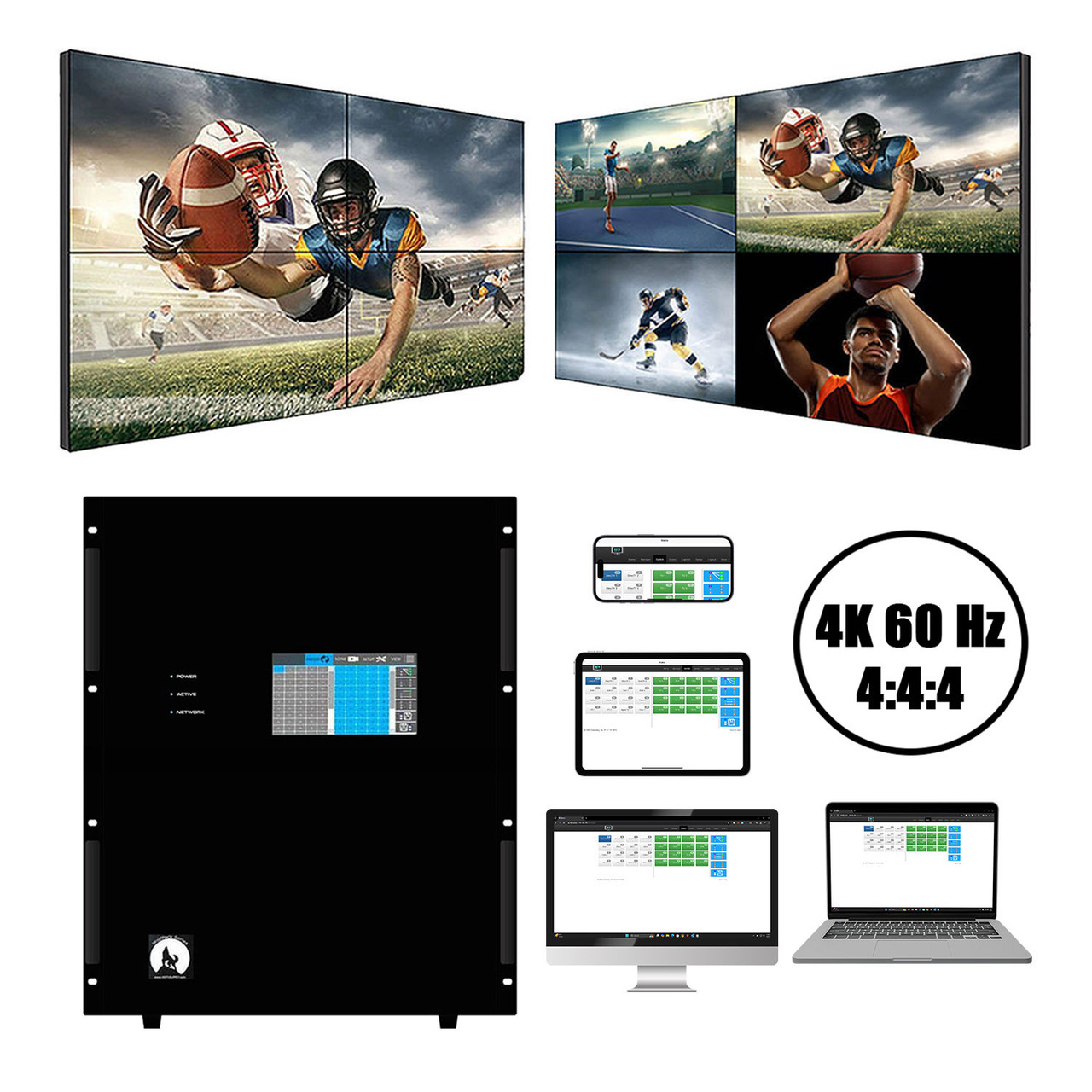 Up to 4K 60 Hz 56x56 HDMI Matrix Switchers