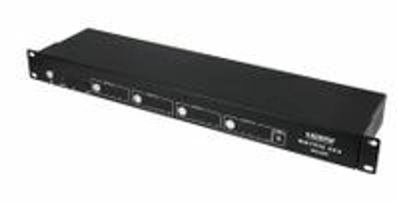 WOLFPACK HDMI 2.0 MATRIX SWITCHERS