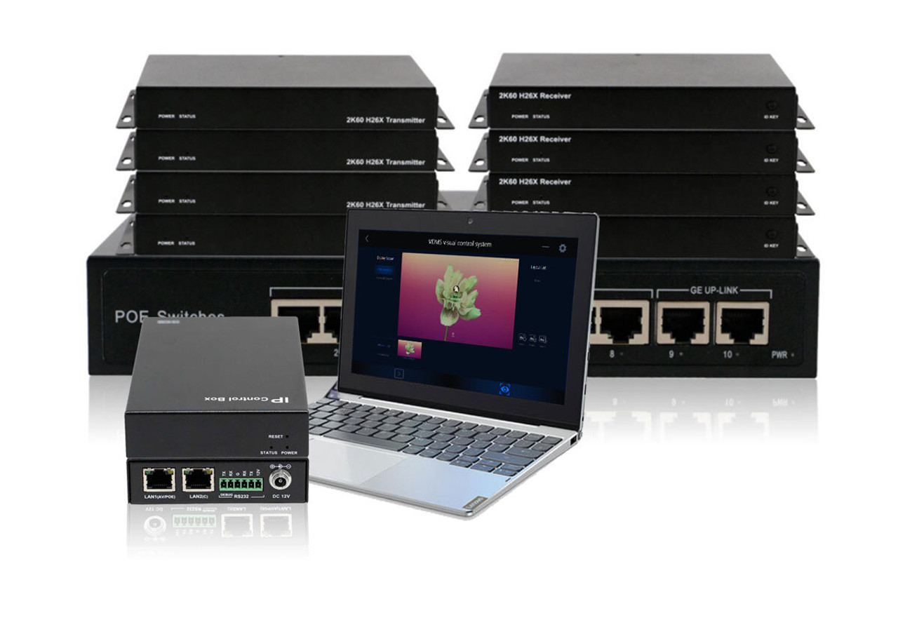 AV Over IP Security & Reliability