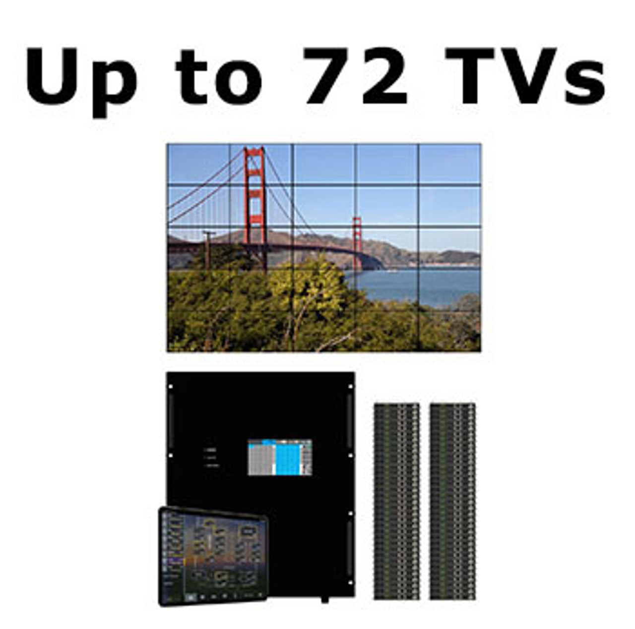 Up to 72-TVs with Free Video Wall Processing