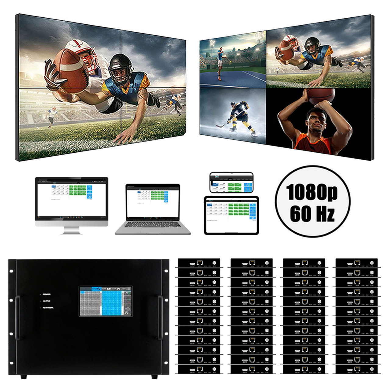 Up to 64x64 HDMI Matrix Switcher via CAT6 To 450'