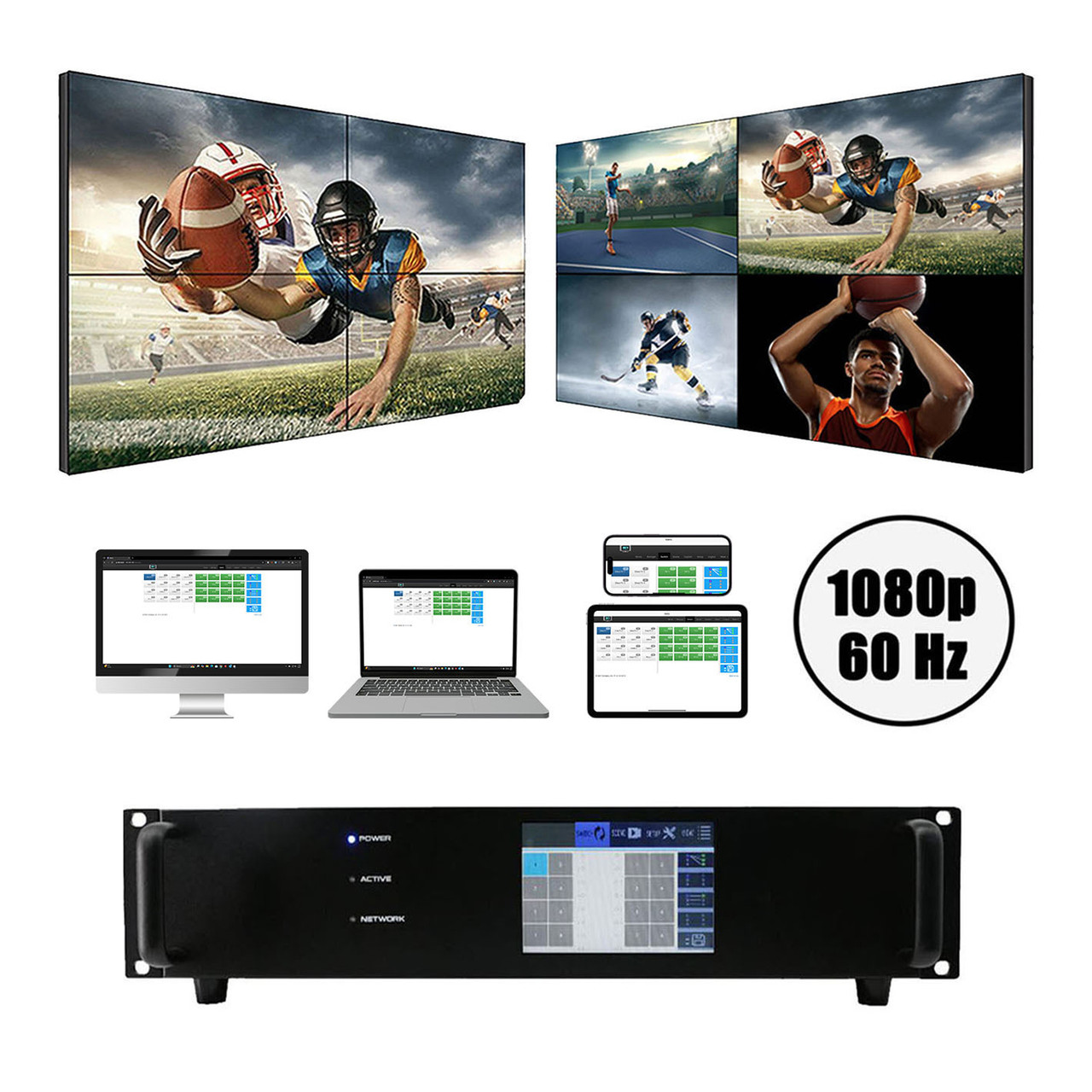 1080p HDMI Matrix Switchers Up To 8x8