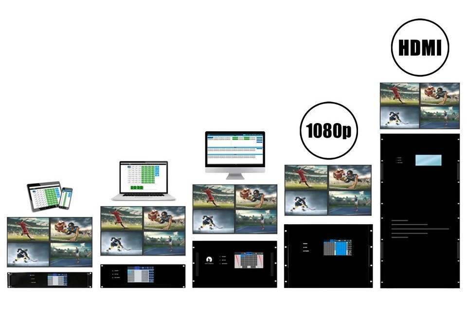 1080p Matrix Switchers with HDMI Inputs & Outputs