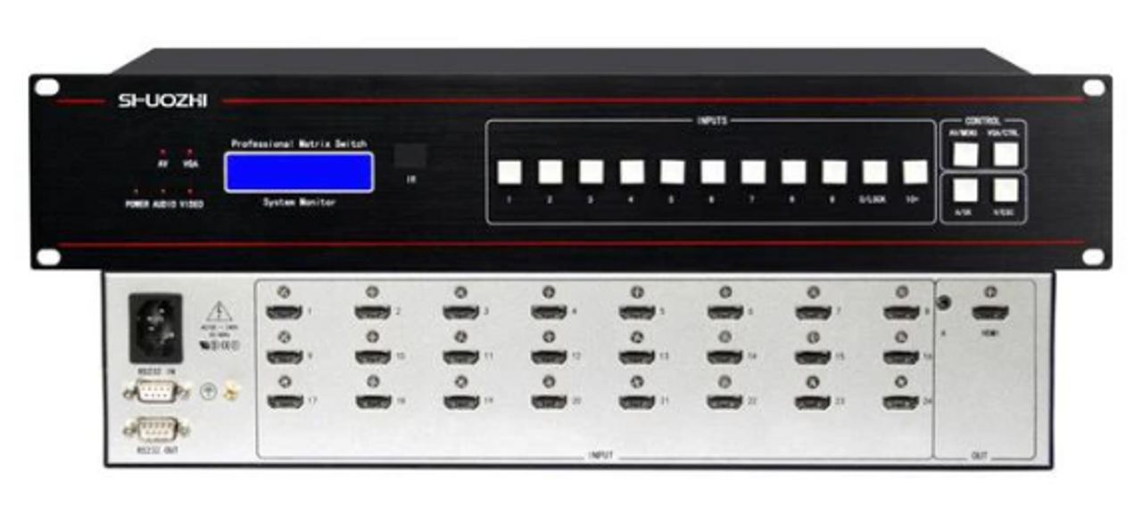 16X1, 24X1 and 32X1 HDMI Switchers