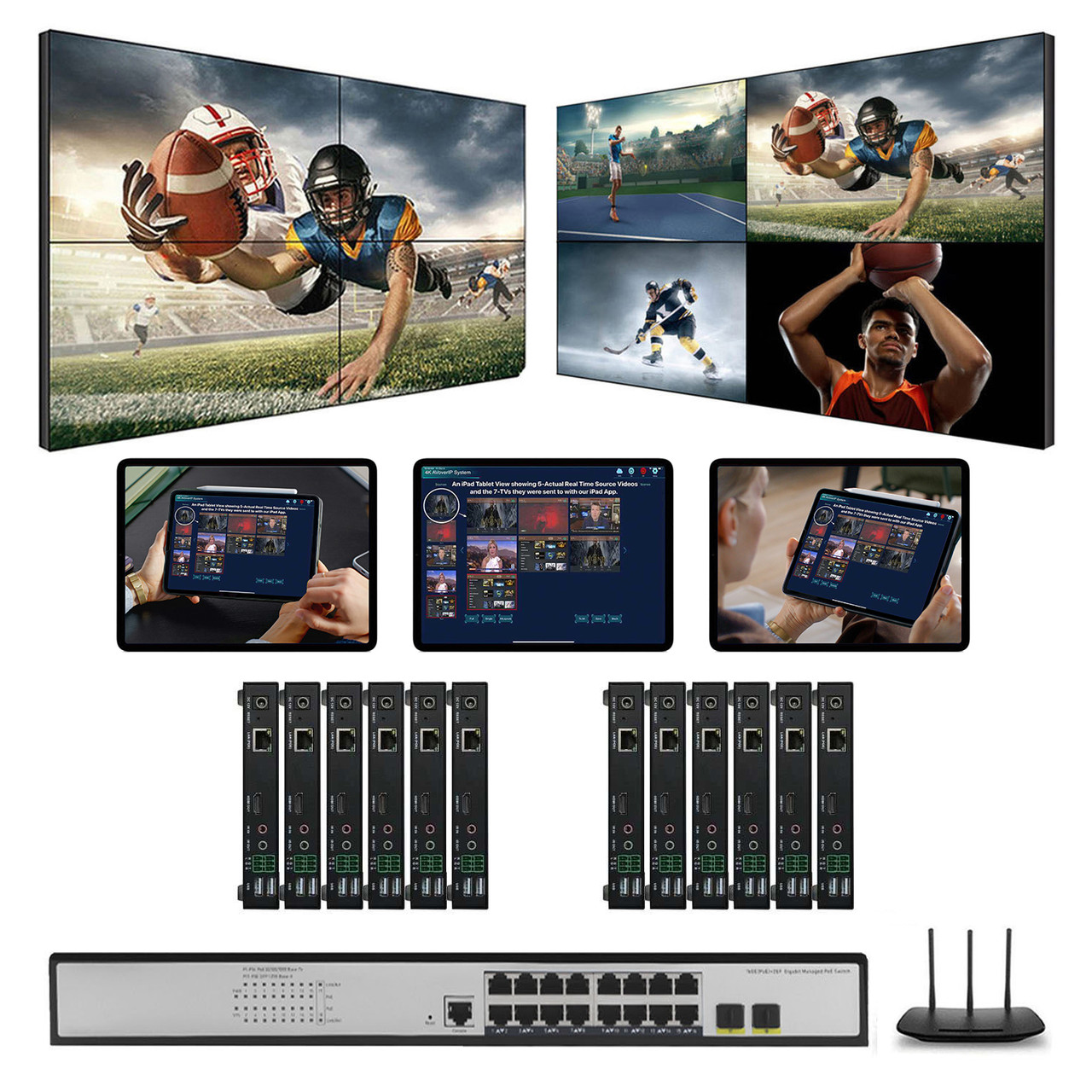 1080p AV over IP Matrix Switchers for Up to 6 TVs