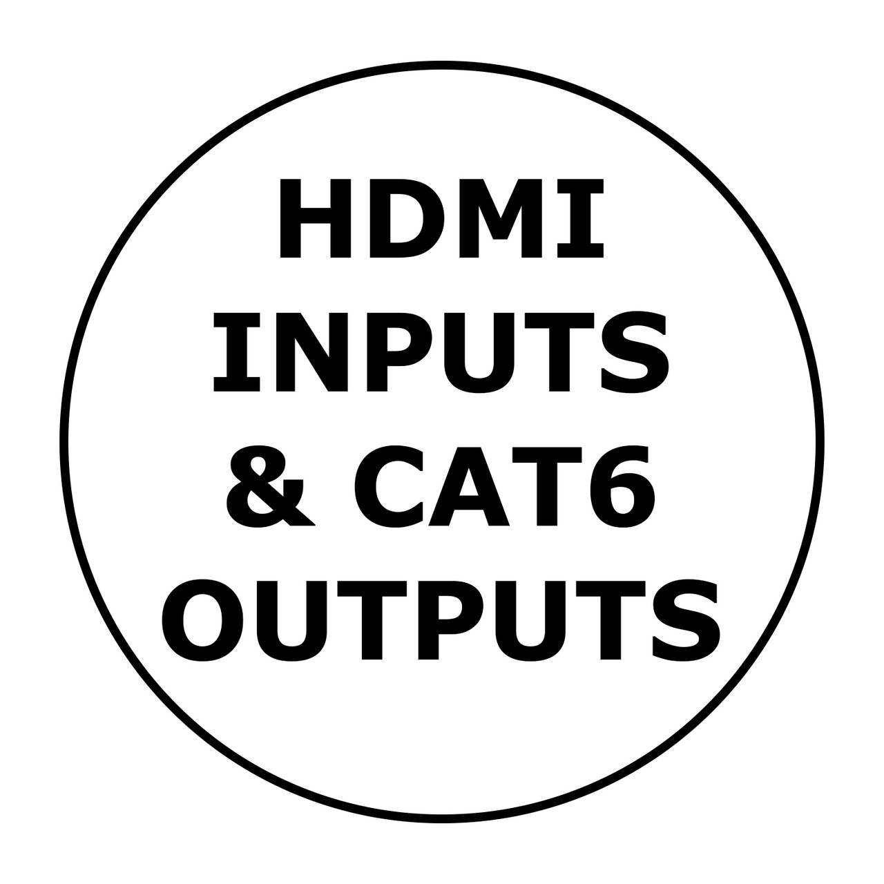 Single Card HDMI Inputs and CAT6 Outputs