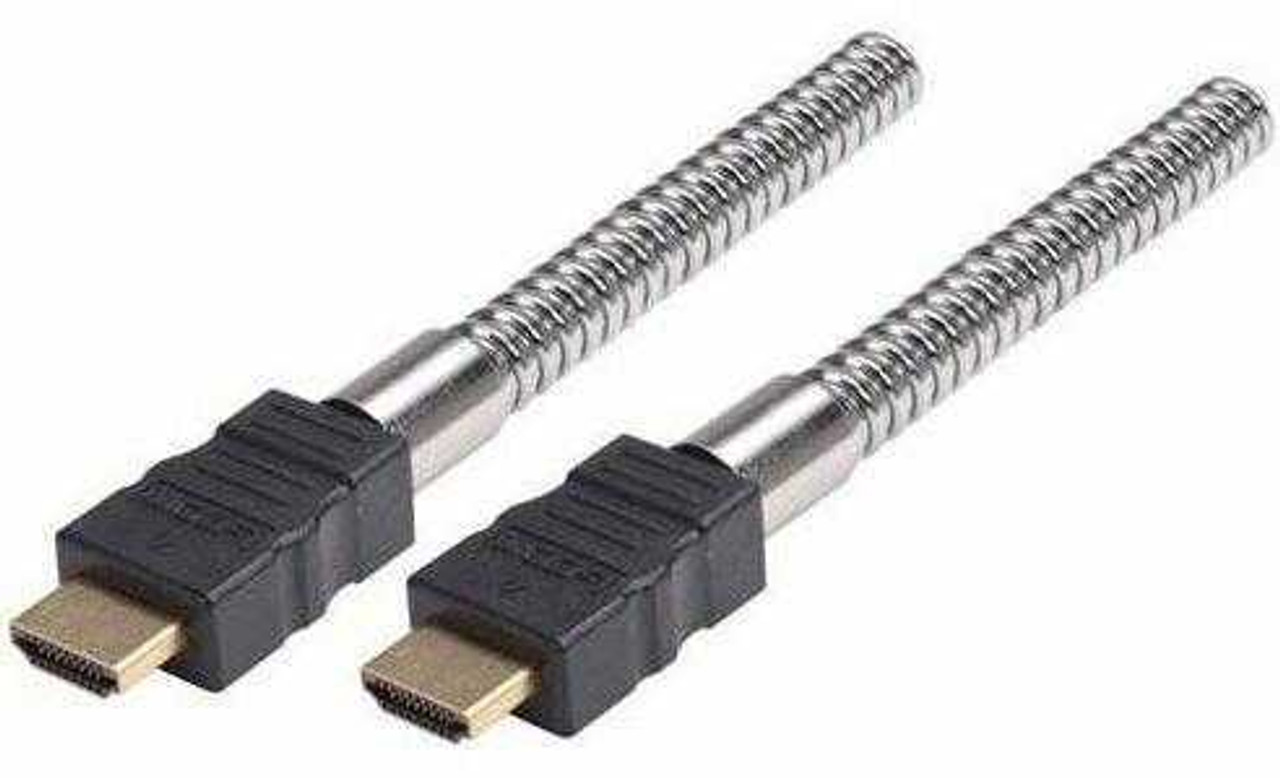 WolfPack Specialty HDMI Cables