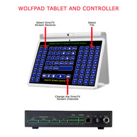 WolfPad DirecTV Stream Tablet TV Control System