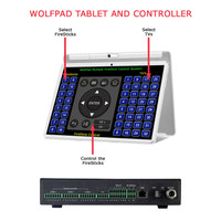 WolfPad Multiple FireStick Tablet Control System