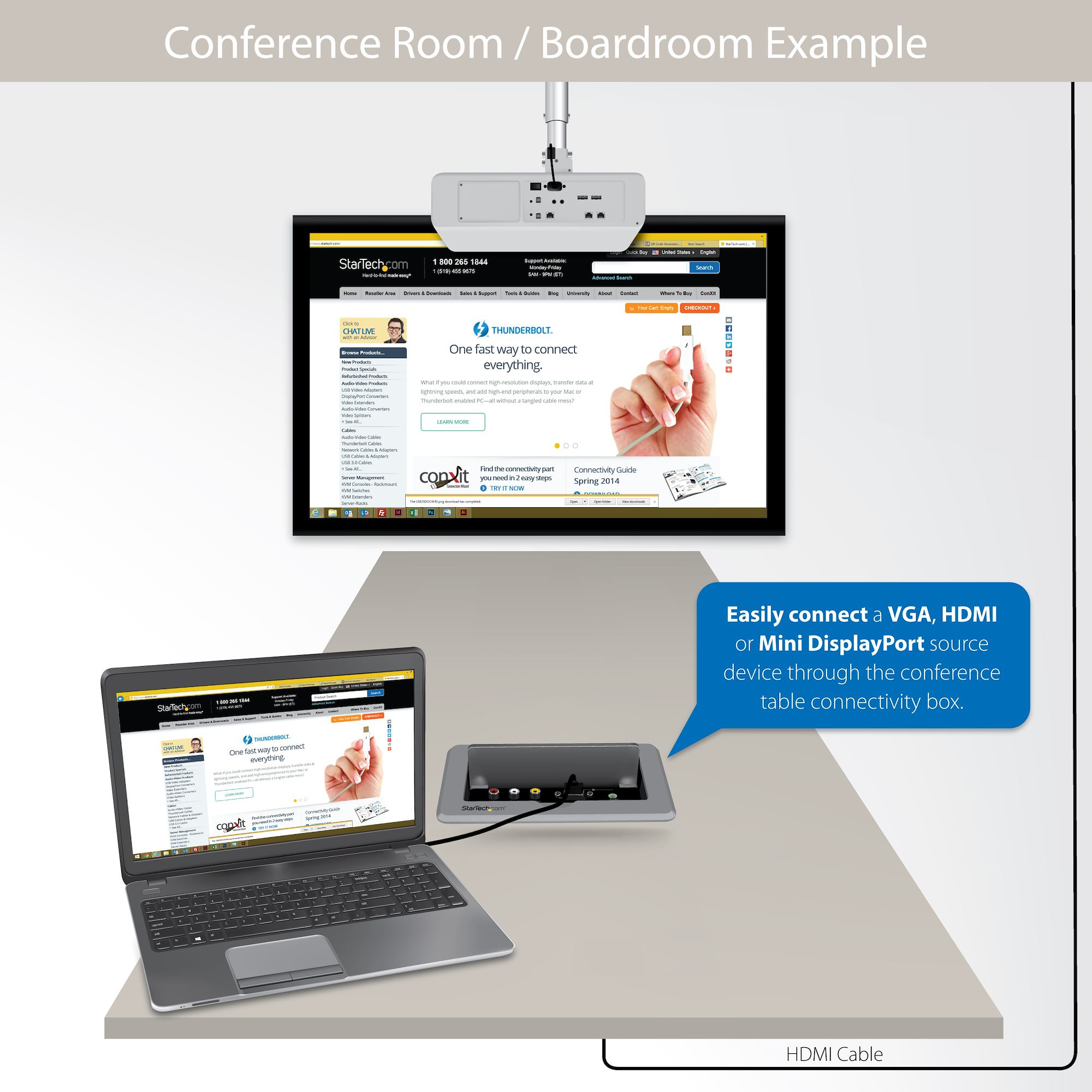 Conference Room Video Box