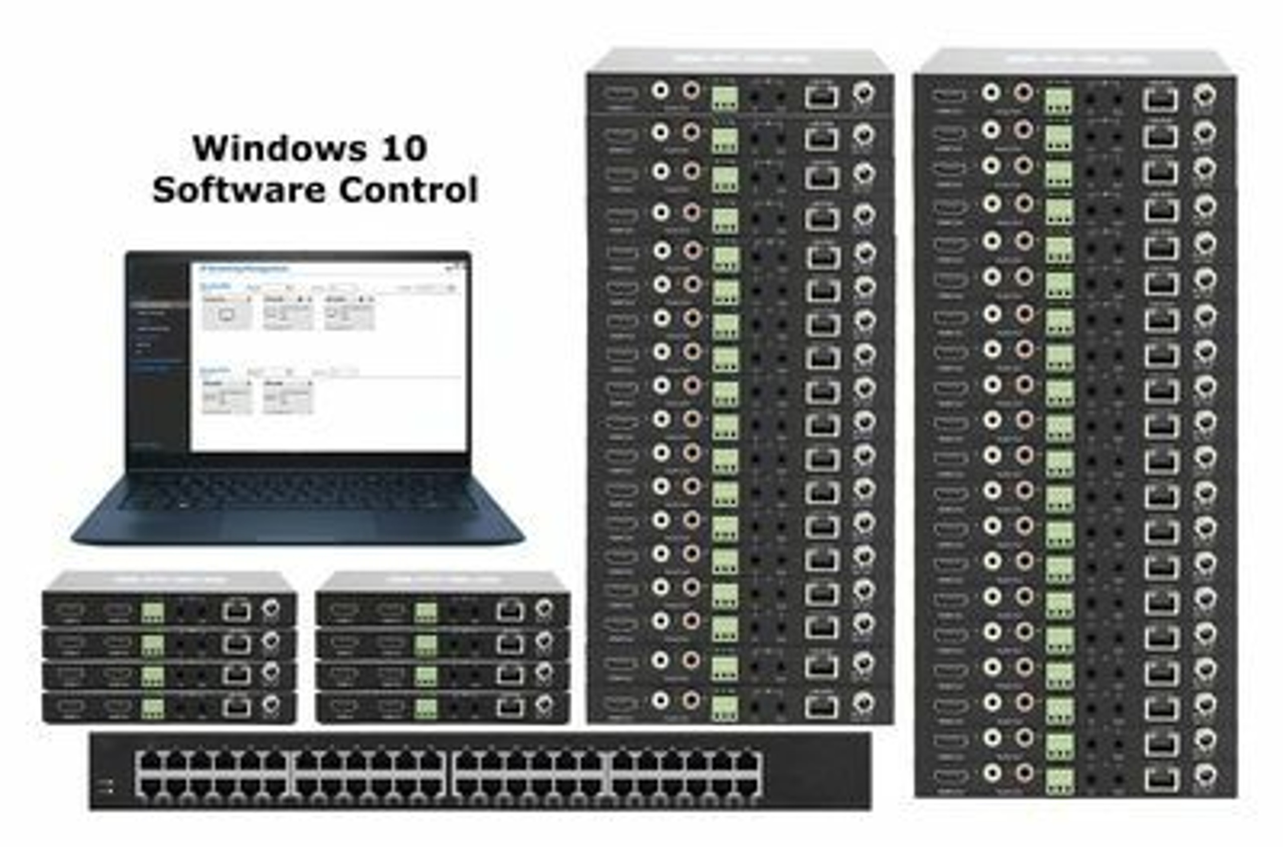 POE AV Over IP Matrix Switchers