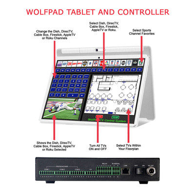 WolfPad DirecTV, DISH, Cable Box, Firestick & AppleTV & Roku Tablet Control Systems with Floor Plan