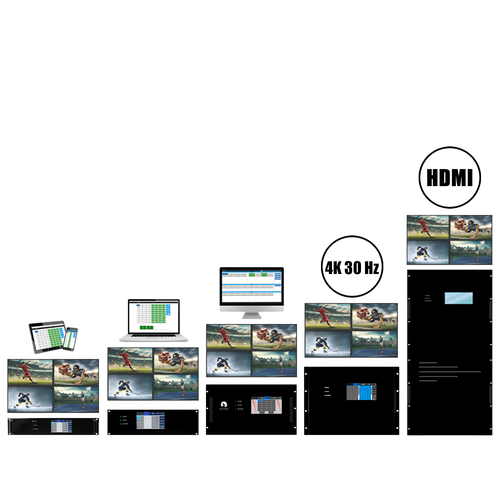 4K 30 Hz Modular HDMI Matrix Switchers