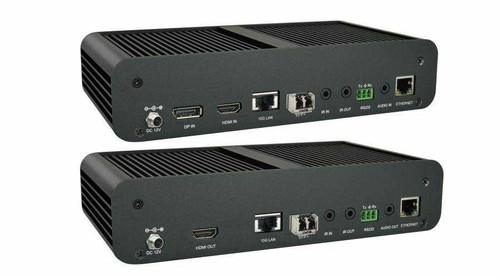 SDVoE 4K60 1x13 HDMI Splitter over LAN