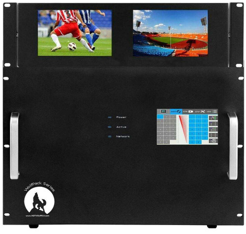 WolfPackPro 4K 12x28 HDMI Matrix Switcher w/Dual Monitors