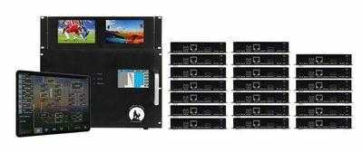 Sports Bar 4K 18x20 HDMI Matrix Switch over CAT6 with iPad DirecTV Control