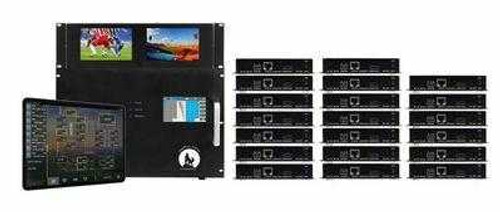 WolfPack Sports Bar 4K 4x20 HDMI Matrix Switch over CAT6 with iPad DirecTV Control