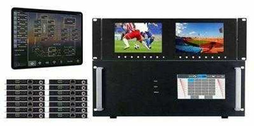 Sports Bar 4K 8x14 HDMI Matrix Switch over CAT6 w/iPad DirecTV Control