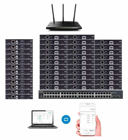 4K 30 Hz 10x32 HDMI Matrix Over Wireless LAN with Cell Phone App