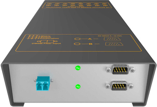 Matrix Switch MSC-FC16WB-16 - 16-Ch 3G-SDI CWDM Fiber to BNC Converter