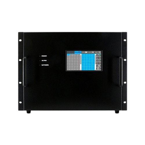 Build Your Own  4K 30 Hz Matrix Switcher with 9-Chassis Sizes