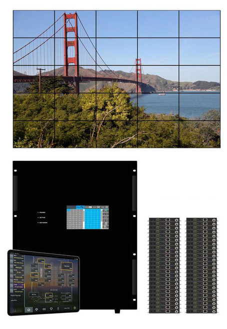 28x48 HDMI Matrix Switcher Over CAT6 w/ Free Video Wall Processing