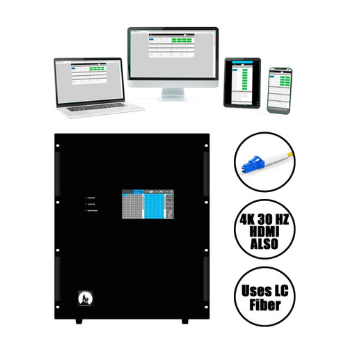 8x44 Fiber Optic Matrix Switcher