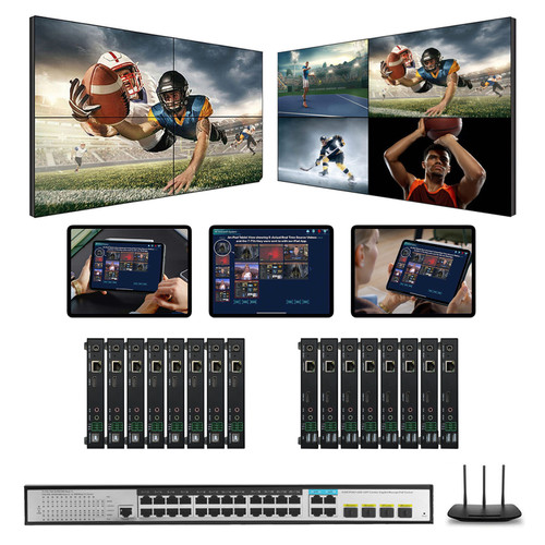 1080p 8x8 HDMI Over LAN Matrix Switcher w/Real Time iPad Video Preview