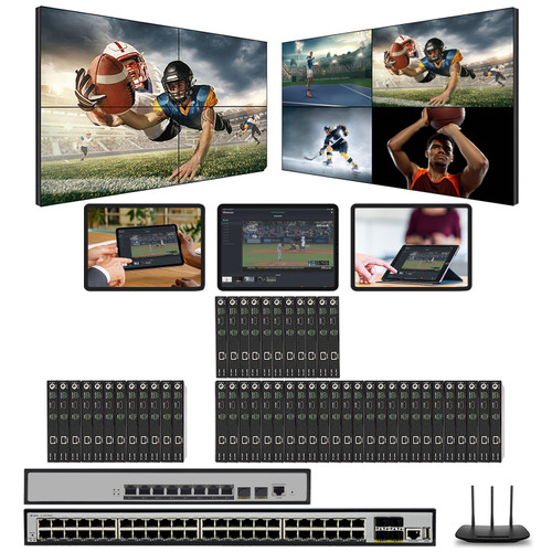 1080p 12x36 HDMI Over LAN Matrix Switcher w/Real Time iPad Video Preview