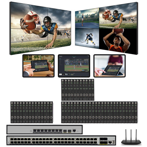 1080p 14x36 HDMI Over LAN Matrix Switcher w/Real Time iPad Video Preview