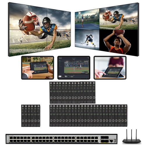 1080p 6x40 HDMI Over LAN Matrix Switcher w/Real Time iPad Video Preview