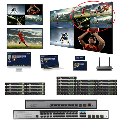 4K 30 Hz 8x16 POE HDMI Over LAN Matrix Switch w/Real Time iPad Video Preview & Video Walls