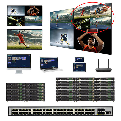 4K 30 Hz 12x24 POE HDMI Over LAN Matrix Switch w/Real Time iPad Video Preview & Video Walls