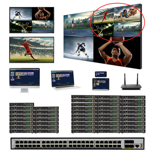 4K 30 Hz 15x30 POE HDMI Over LAN Matrix Switch w/Real Time iPad Video Preview & Video Walls