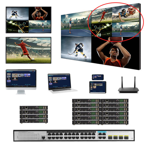 4K 30 Hz 4x12 POE HDMI Over LAN Matrix Switch w/Real Time iPad Video Preview & Video Walls