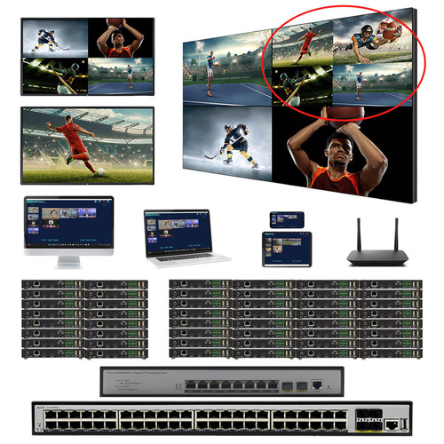 4K 30 Hz 16x32 POE HDMI Over LAN Matrix Switch w/Real Time iPad Video Preview & Video Walls