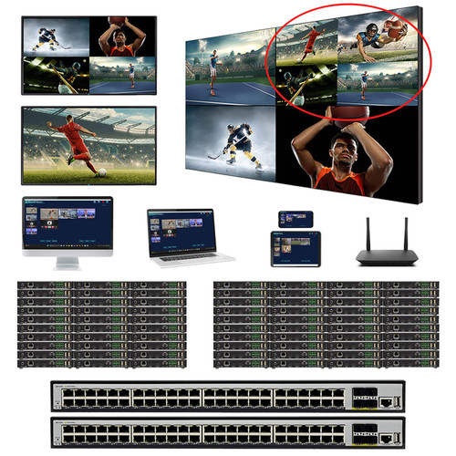 4K 30 Hz 30x40 POE HDMI Over LAN Matrix Switch w/Real Time iPad Video Preview & Video Walls