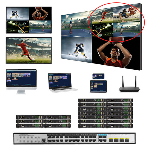 4K 30 Hz 6x14 POE HDMI Over LAN Matrix Switch w/Real Time iPad Video Preview & Video Walls