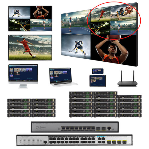 4K 30 Hz 10x20 POE HDMI Over LAN Matrix Switch w/Real Time iPad Video Preview & Video Walls