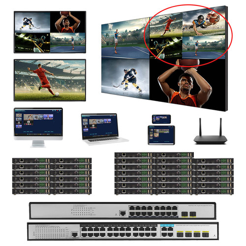 4K 30 Hz 12x20 POE HDMI Over LAN Matrix Switch w/Real Time iPad Video Preview & Video Walls