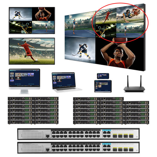 4K 30 Hz 14x20 POE HDMI Over LAN Matrix Switch w/Real Time iPad Video Preview & Video Walls