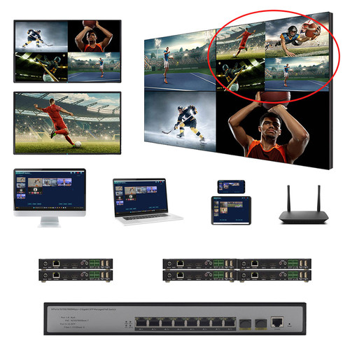 4K 30 Hz 2x4 POE HDMI Over LAN Matrix Switch w/Real Time iPad Video Preview & Video Walls