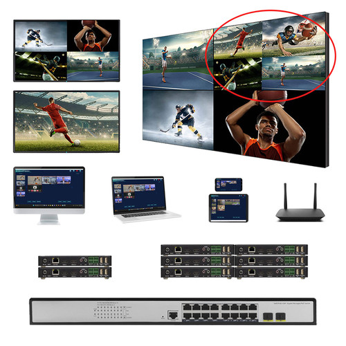4K 30 Hz 2x6 POE HDMI Over LAN Matrix Switch w/Real Time iPad Video Preview & Video Walls
