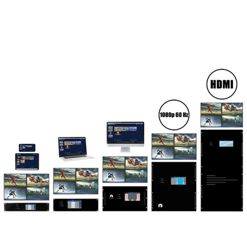 Build Your Own Sports Bar 1080p HDMI Modular Matrix Switcher