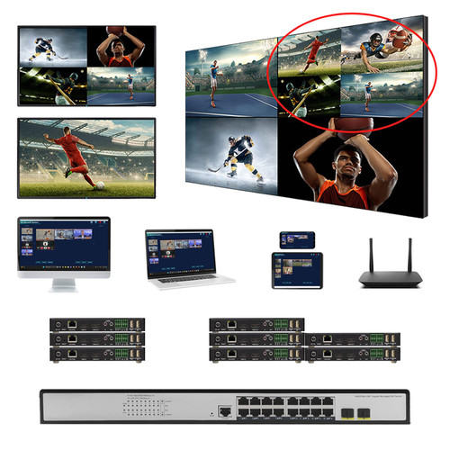 4K 30 Hz 3x5 POE HDMI Over LAN Matrix Switch w/Real Time iPad Video Preview & Video Walls