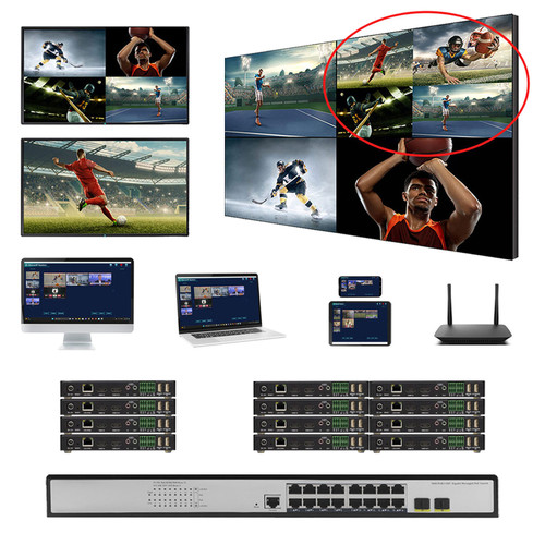 4K 30 Hz 4x8  POE HDMI Over LAN Matrix Switch w/Real Time iPad Video Preview & Video Walls