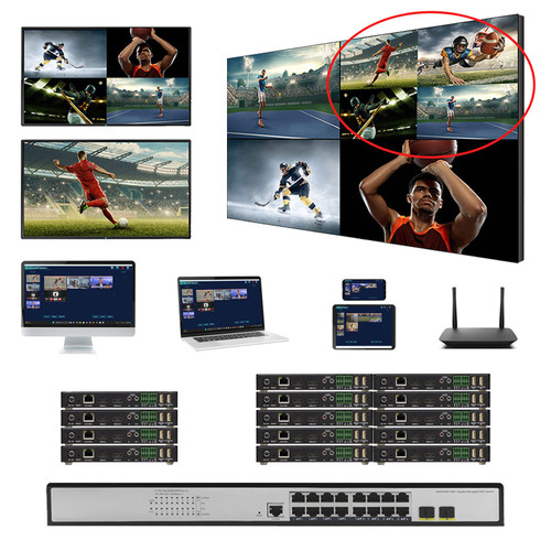 4K 30 Hz 4x10 POE HDMI Over LAN Matrix Switch w/Real Time iPad Video Preview & Video Walls