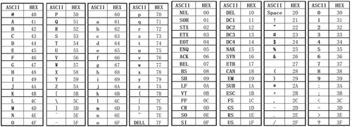 HEXCODES